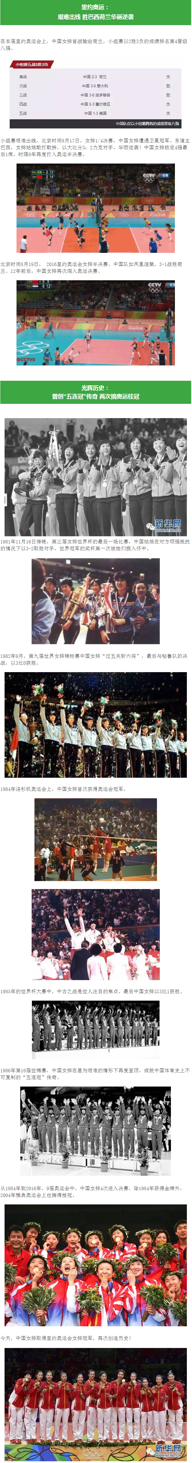 中國女排萬歲！致敬女排精神！ - 副本 - 副本 - 副本 (2)