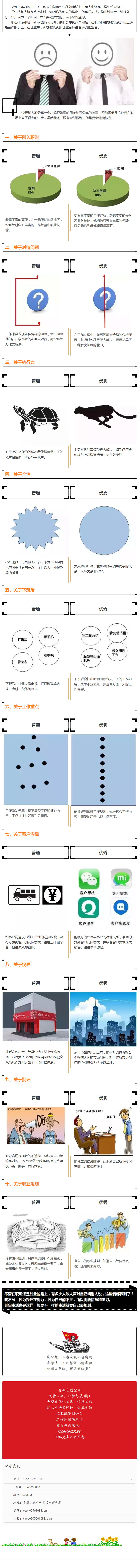 職場(chǎng)想要優(yōu)秀還是普通你說(shuō)了算